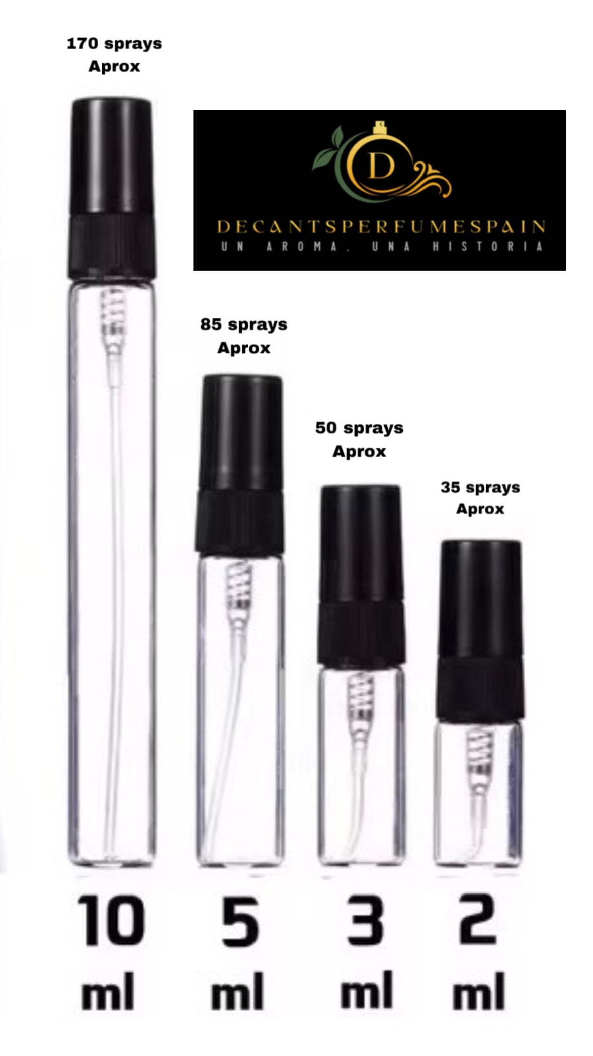 Emporio Armani Stronger With You Intensely Giorgio Armani